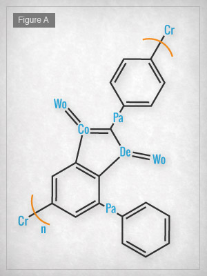 Chemical Diagram